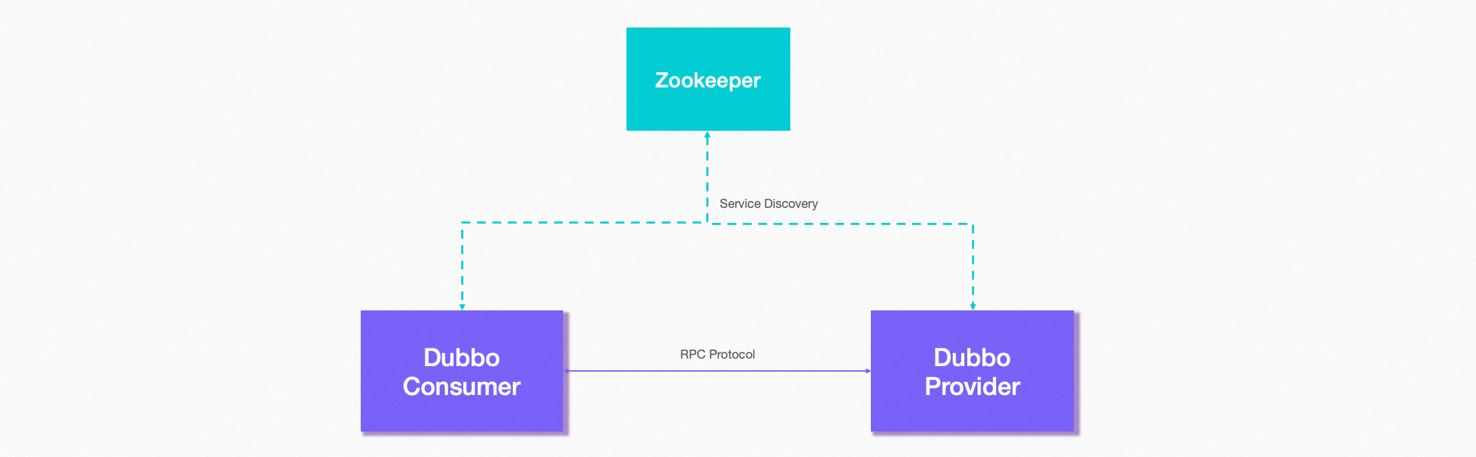 文章背景图
