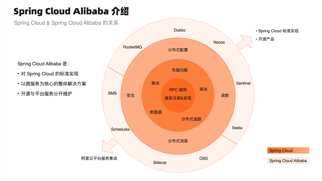 文章背景图