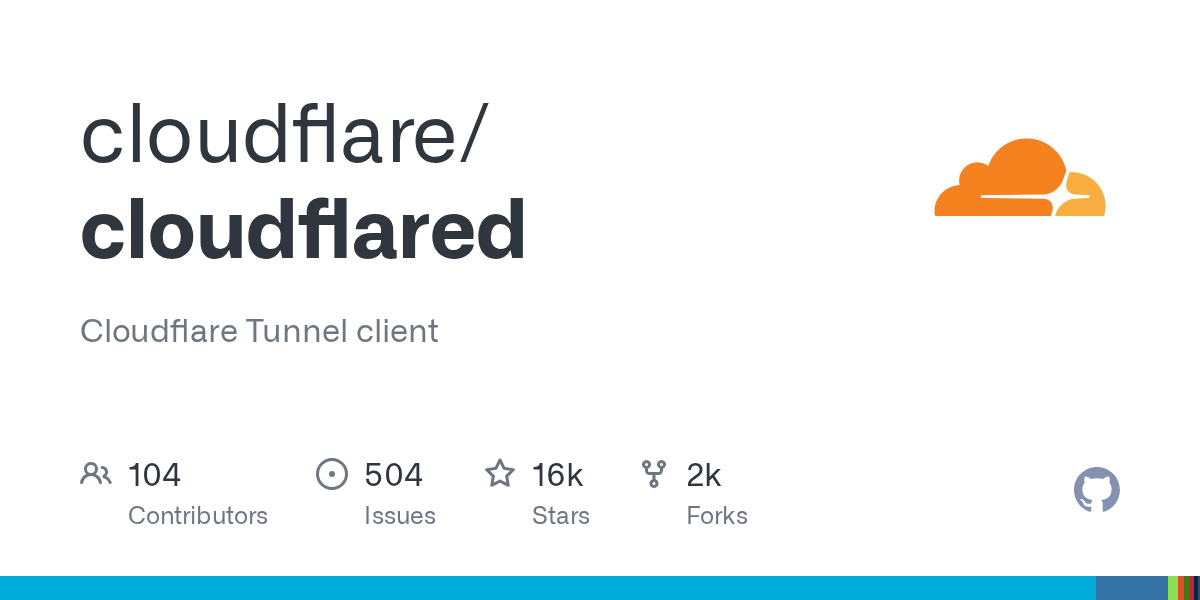 cloudflared：Cloudflare Tunnel 内网穿透客户端部署指南 的封面