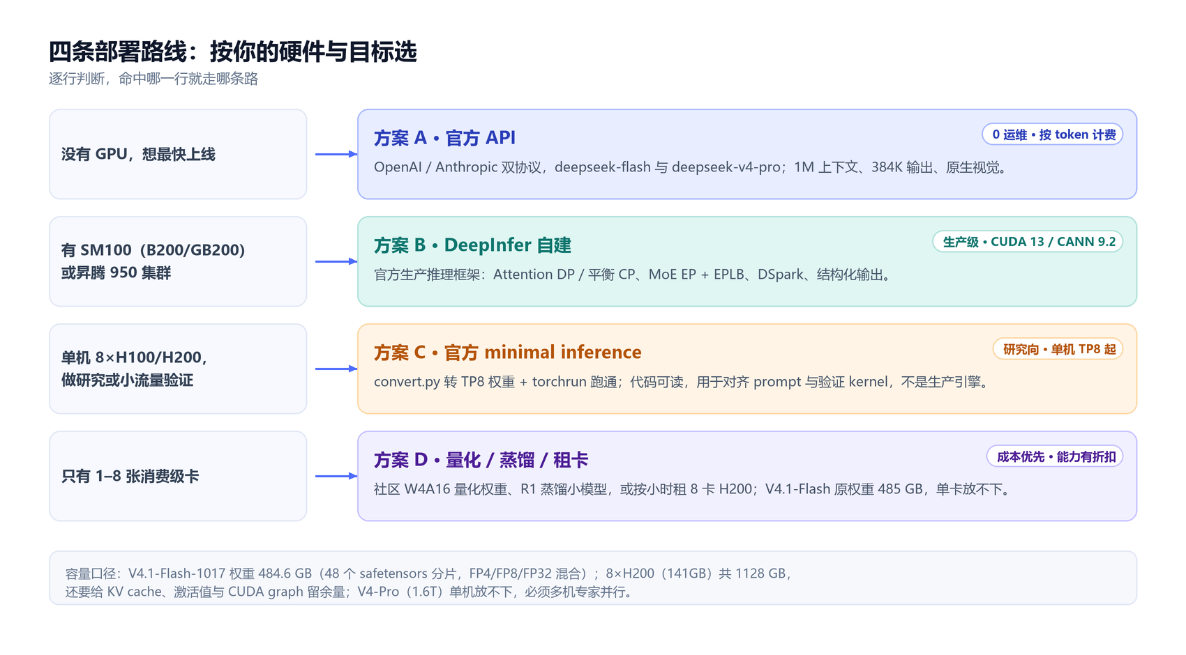 file-pBai.png