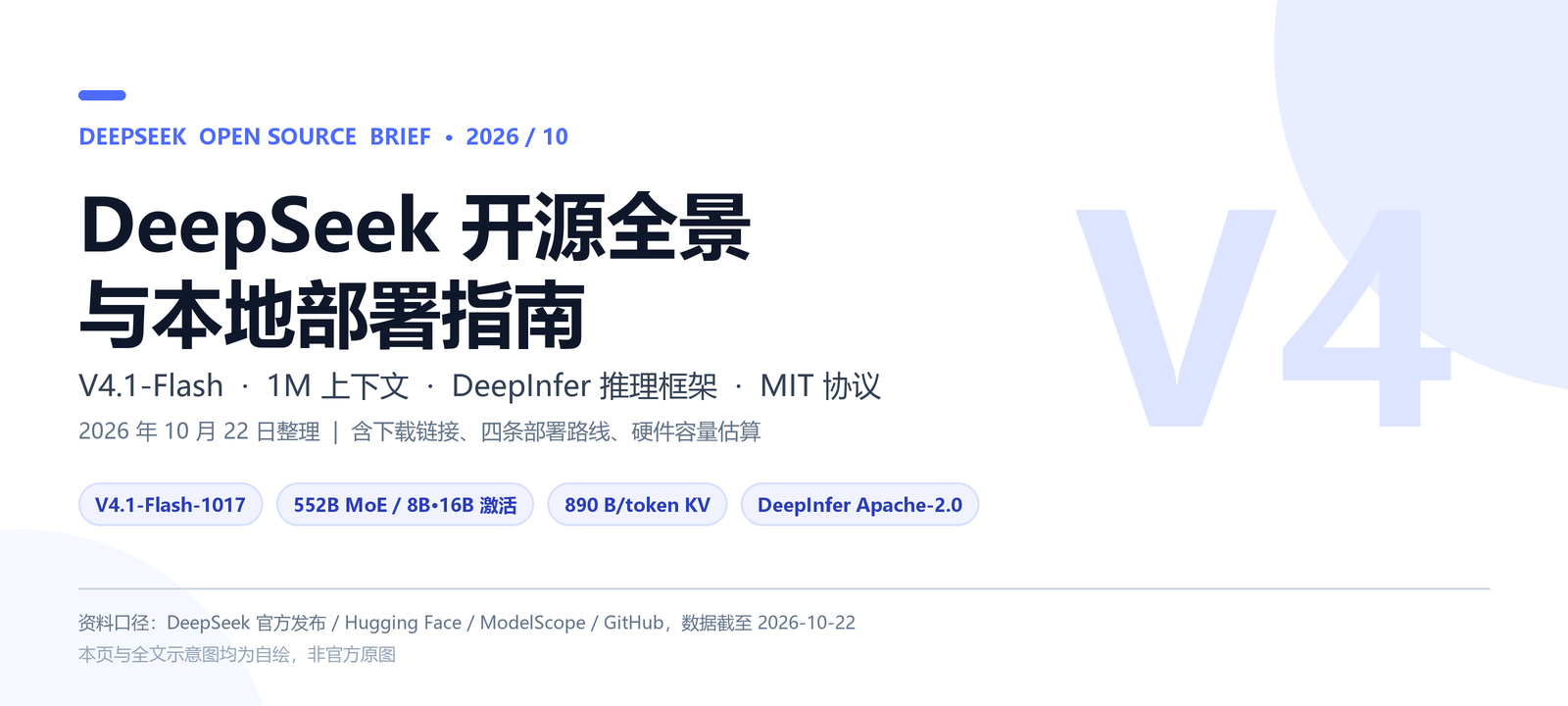 文章背景图