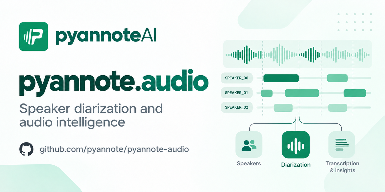 pyannote.audio 保姆级部署教程：工业级说话人分离，从录音到谁在什么时候说话全流程 的封面