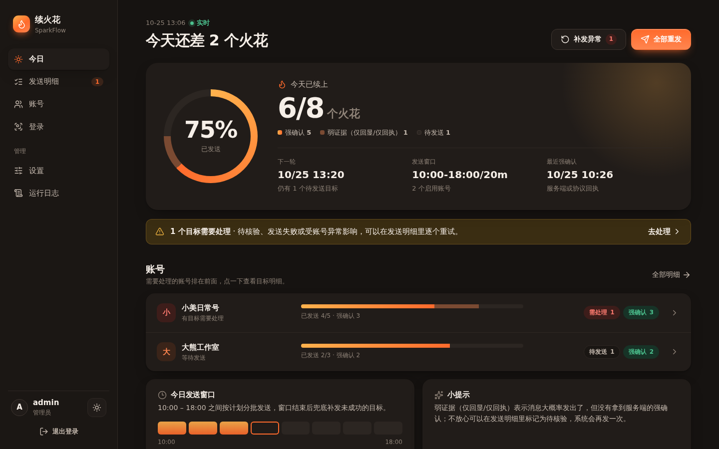 DouYin SparkFlow：抖音多账号续火花自动维护系统 | 部署与使用最全指南 的封面